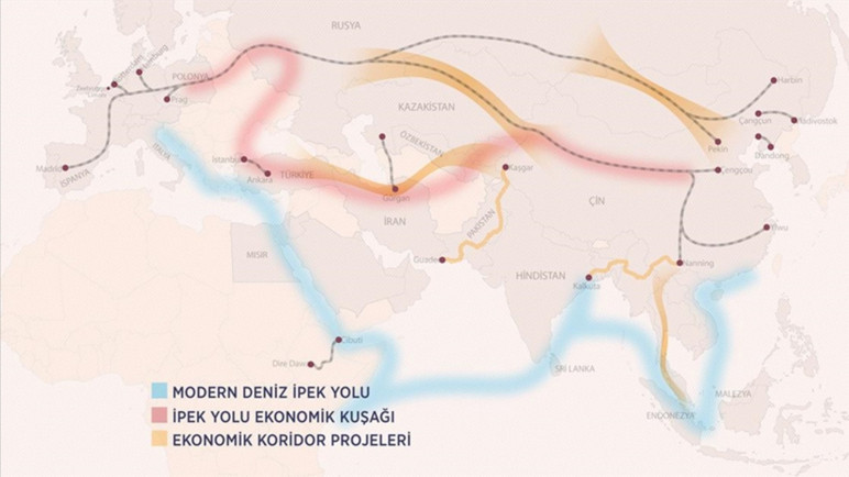 Çin-Rusya-İran rekabeti, Kuşak-Yol’da büyük hesaplaşma