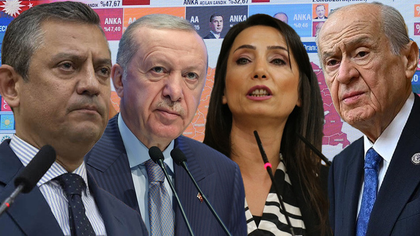 Bu anketin sonuçları çok tartışılır… Ülkenin sorunlarını hangi parti çözer?