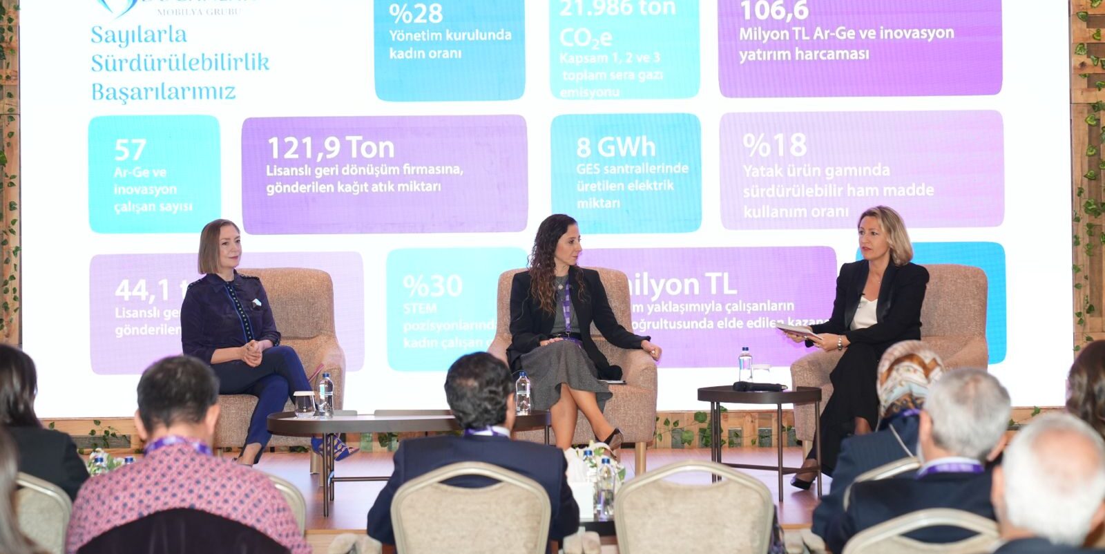 Mobilya sektöründe yeşil dönüşüm başladı Mobilya sektöründe yeşil dönüşüm başladı