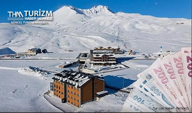 Erciyes Kayak Merkezi’ndeki otellerin fiyatları sezon başlamadan gündem oldu! Erciyes Kayak Merkezi’ndeki otellerin fiyatları sezon başlamadan gündem oldu!